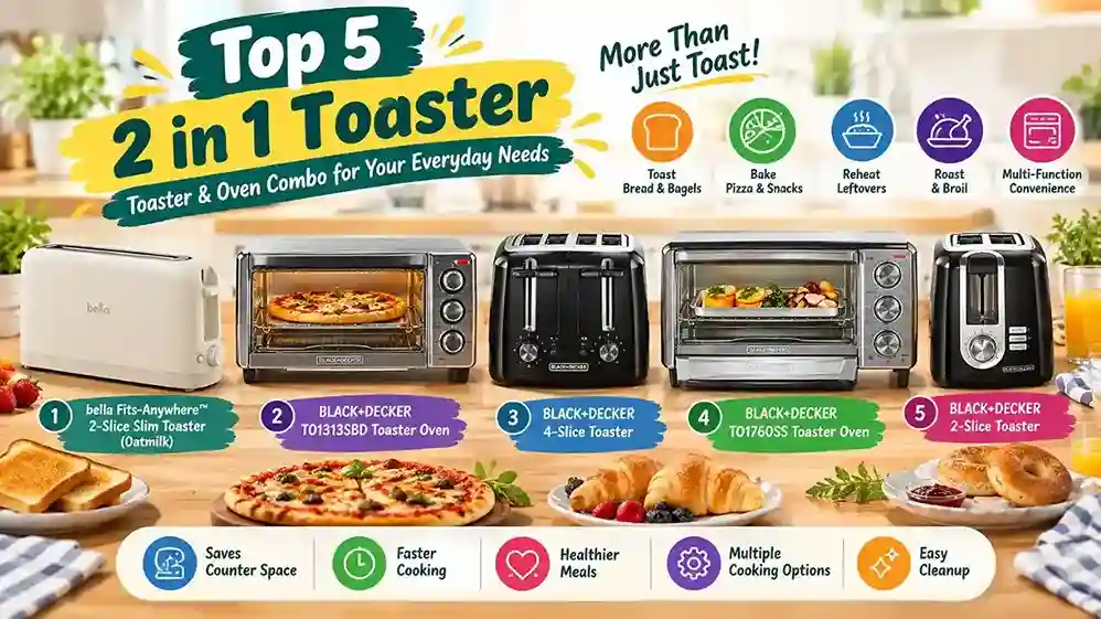 Best 2 in 1 Toaster & Oven Combo